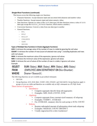 Database Systems Handbook
BY: MUHAMMAD SHARIF 61
Types of Multiple Row Functions in Oracle (Aggrigate functions)
AVG: It retrieves the average value of the number of rows in a table by ignoring the null value
COUNT: It retrieves the number of rows (count all selected rows using *, including duplicates and rows
with null values)
MAX: It retrieves the maximum value of the expression, ignores null values
MIN: It retrieves the minimum value of the expression, ignores null values
SUM: It retrieves the sum of values of the number of rows in a table, it ignores null values
Example:
 