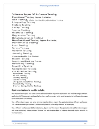 Database Systems Handbook
BY: MUHAMMAD SHARIF 641
Deployment options to consider include:
Use the same workspace and same schema. Export and then import the application and install it using a different
application ID. This approach works well when there arefew changes to the underlying objects, but frequent changes
to the application functionality.
Use a different workspace and same schema. Export and then import the application into a different workspace.
This is an effective way to prevent a production application from being modified by developers.
Use a different workspace and different schema. Export and then import the application into a different workspace
and install it so that it uses a different schema. This new schema needs to have the database objects required by
your application.
 