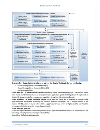 Database Systems Handbook
BY: MUHAMMAD SHARIF 660
Oracle offers three distinct products as part of the Oracle WebLogic Server 11g family:
 Oracle WebLogic Server Standard Edition (SE)
 Oracle WebLogic Server Enterprise Edition (EE)
 Oracle WebLogic Suite
Oracle WebLogic 11g Server Standard Edition The WebLogic Server Standard Edition (SE) is a full-featured server,
but is mainly intended for developers to develop enterprise applications quickly. WebLogic Server SE implements all
the Java EE standards and offers management capabilities through the Administration Console.
Oracle WebLogic 11g Server Enterprise Edition Oracle WebLogic Server EE is designed for mission-critical
applications that require high availability and advanced diagnostic capabilities. The EE version contains all the
features of th SE version, of course, but in addition supports clustering of servers for high availability and the ability
to manage multiple domains, plus various diagnostic tools.
Oracle WebLogic Suite 11g
Oracle WebLogic Suite offers support for dynamic scale-out applications with features such as in-memory data grid
technology and comprehensive management capabilities.
It consists of the following components:
 