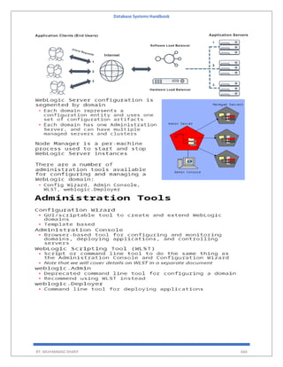 Database Systems Handbook
BY: MUHAMMAD SHARIF 666
 