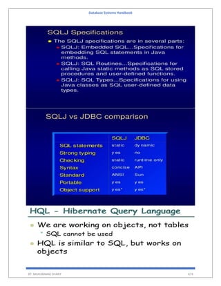 Database Systems Handbook
BY: MUHAMMAD SHARIF 674
 