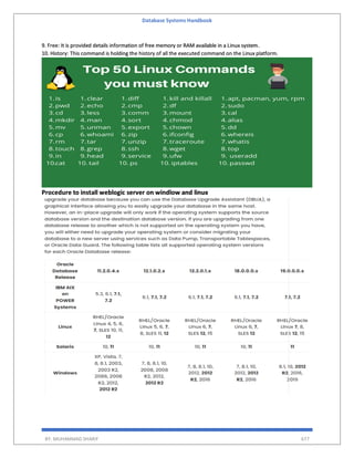 Database Systems Handbook
BY: MUHAMMAD SHARIF 677
9. Free: It is provided details information of free memory or RAM available in a Linux system.
10. History: This command is holding the history of all the executed command on the Linux platform.
Procedure to install weblogic server on windlow and linux
 
