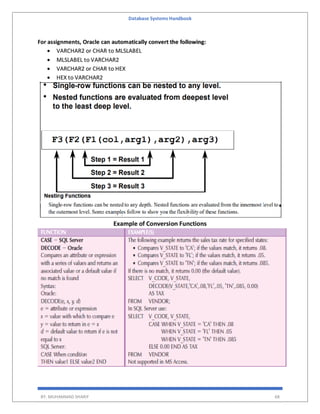 Database Systems Handbook
BY: MUHAMMAD SHARIF 68
For assignments, Oracle can automatically convert the following:
 VARCHAR2 or CHAR to MLSLABEL
 MLSLABEL to VARCHAR2
 VARCHAR2 or CHAR to HEX
 HEX to VARCHAR2
Example of Conversion Functions
 