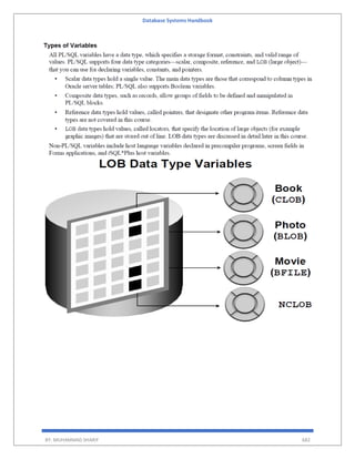 Database Systems Handbook
BY: MUHAMMAD SHARIF 682
 