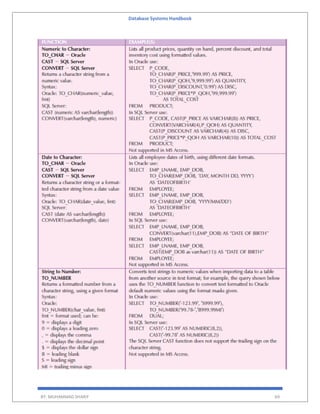 Database Systems Handbook
BY: MUHAMMAD SHARIF 69
 