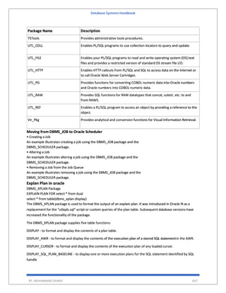 Database Systems Handbook
BY: MUHAMMAD SHARIF 697
Package Name Description
TSTools Provides administrative tools procedures.
UTL_COLL Enables PL/SQL programs to use collection locators to query and update.
UTL_FILE Enables your PL/SQL programs to read and write operating system (OS) text
files and provides a restricted version of standard OS stream file I/O.
UTL_HTTP Enables HTTP callouts from PL/SQL and SQL to access data on the Internet or
to call Oracle Web Server Cartridges.
UTL_PG Provides functions for converting COBOL numeric data into Oracle numbers
and Oracle numbers into COBOL numeric data.
UTL_RAW Provides SQL functions for RAW datatypes that concat, substr, etc. to and
from RAWS.
UTL_REF Enables a PL/SQL program to access an object by providing a reference to the
object.
Vir_Pkg Provides analytical and conversion functions for Visual Information Retrieval.
Moving from DBMS_JOB to Oracle Scheduler
• Creating a Job
An example illustrates creating a job using the DBMS_JOB package and the
DBMS_SCHEDULER package.
• Altering a Job
An example illustrates altering a job using the DBMS_JOB package and the
DBMS_SCHEDULER package.
• Removing a Job from the Job Queue
An example illustrates removing a job using the DBMS_JOB package and the
DBMS_SCHEDULER package.
Explan Plan in oracle
DBMS_XPLAN Package
EXPLAIN PLAN FOR select * from dual
select * from table(dbms_xplan.display)
The DBMS_XPLAN package is used to format the output of an explain plan. It was introduced in Oracle 9i as a
replacement for the "utlxpls.sql" script or custom queries of the plan table. Subsequent database versions have
increased the functionality of the package.
The DBMS_XPLAN package supplies five table functions:
DISPLAY - to format and display the contents of a plan table.
DISPLAY_AWR - to format and display the contents of the execution plan of a stored SQL statementin the AWR.
DISPLAY_CURSOR - to format and display the contents of the execution plan of any loaded cursor.
DISPLAY_SQL_PLAN_BASELINE - to display one or more execution plans for the SQL statement identified by SQL
handle
 