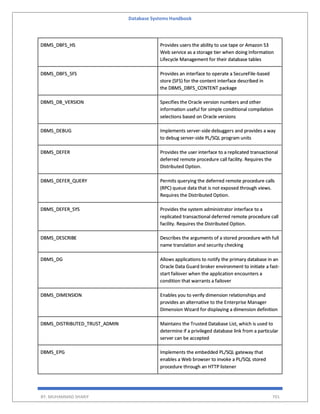 Database Systems Handbook
BY: MUHAMMAD SHARIF 701
DBMS_DBFS_HS Provides users the ability to use tape or Amazon S3
Web service as a storage tier when doing Information
Lifecycle Management for their database tables
DBMS_DBFS_SFS Provides an interface to operate a SecureFile-based
store (SFS) for the content interface described in
the DBMS_DBFS_CONTENT package
DBMS_DB_VERSION Specifies the Oracle version numbers and other
information useful for simple conditional compilation
selections based on Oracle versions
DBMS_DEBUG Implements server-side debuggers and provides a way
to debug server-side PL/SQL program units
DBMS_DEFER Provides the user interface to a replicated transactional
deferred remote procedure call facility. Requires the
Distributed Option.
DBMS_DEFER_QUERY Permits querying the deferred remote procedure calls
(RPC) queue data that is not exposed through views.
Requires the Distributed Option.
DBMS_DEFER_SYS Provides the system administrator interface to a
replicated transactional deferred remote procedure call
facility. Requires the Distributed Option.
DBMS_DESCRIBE Describes the arguments of a stored procedure with full
name translation and security checking
DBMS_DG Allows applications to notify the primary database in an
Oracle Data Guard broker environment to initiate a fast-
start failover when the application encounters a
condition that warrants a failover
DBMS_DIMENSION Enables you to verify dimension relationships and
provides an alternative to the Enterprise Manager
Dimension Wizard for displaying a dimension definition
DBMS_DISTRIBUTED_TRUST_ADMIN Maintains the Trusted Database List, which is used to
determine if a privileged database link from a particular
server can be accepted
DBMS_EPG Implements the embedded PL/SQL gateway that
enables a Web browser to invoke a PL/SQL stored
procedure through an HTTP listener
 