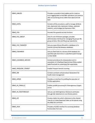 Database Systems Handbook
BY: MUHAMMAD SHARIF 702
DBMS_ERRLOG Provides a procedure that enables you to create an
error logging table so that DML operations can continue
after encountering errors rather than abort and roll
back
DBMS_EXPFIL Contains all the procedures used to manage attribute
sets, expression sets, expression indexes, optimizer
statistics, and privileges by Expression Filter
DBMS_FGA Provides fine-grained security functions
DBMS_FILE_GROUP One of a set of Streams packages, provides
administrative interfaces for managing file groups, file
group versions, files and file group repositories
DBMS_FILE_TRANSFER Lets you copy a binary file within a database or to
transfer a binary file between databases
DBMS_FLASHBACK Lets you flash back to a version of the database at a
specified wall-clock time or a specified system change
number (SCN)
DBMS_FLASHBACK_ARCHIVE Contains procedures for disassociation and re-
association of a Flashback Data Archive (FDA) enabled
table from/with its underlying FDA respectively.
DBMS_FREQUENT_ITEMSET Enables frequent itemset counting
DBMS_HM Contains constants and procedure declarations for
health check management
DBMS_HPROF Provides an interface for profiling the execution of
PL/SQL applications
DBMS_HS_PARALLEL Enables parallel processing for heterogeneous targets
access
DBMS_HS_PASSTHROUGH Lets you use Heterogeneous Services to send pass-
through SQL statements to non-Oracle systems
DBMS_IOT Creates a table into which references to the chained
rows for an Index Organized Table can be placed using
the ANALYZE command
DBMS_JAVA Provides a PL/SQL interface for accessing database
functionality from Java
 