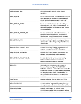 Database Systems Handbook
BY: MUHAMMAD SHARIF 707
DBMS_STORAGE_MAP Communicates with FMON to invoke mapping
operations
DBMS_STREAMS Describes the interface to convert SYS.AnyData objects
into LCR objects and an interface to annotate redo
entries generated by a session with a binary tag.
DBMS_STREAMS_ADMIN Describes administrative procedures for adding and
removing simple rules, without transformations, for
capture, propagation, and apply at the table, schema,
and database level
DBMS_STREAMS_ADVISOR_ADM Provides an interface to gather information about an
Oracle Streams environment and advise database
administrators based on the information gathered
DBMS_STREAMS_AUTH Provides interfaces for granting privileges to Streams
administrators and revoking privileges from Streams
administrators
DBMS_STREAMS_HANDLER_ADM Provides interfaces to enqueue messages into and
dequeue messages from a SYS.AnyData queue
DBMS_STREAMS_MESSAGING Provides interfaces to enqueue messages into and
dequeue messages from a SYS.AnyData queue
DBMS_STREAMS_TABLESPACE_ADM Provides administrative procedures for copying
tablespaces between databases and moving
tablespaces from one database to another
DBMS_TDB Reports whether a database can be transported
between platforms using the RMAN CONVERT
DATABASE command. It verifies that databases on the
current host platform are of the same endian format as
the destination platform, and that the state of the
current database does not prevent transport of the
database.
DBMS_TRACE Provides routines to start and stop PL/SQL tracing
DBMS_TRANSACTION Provides access to SQL transaction statements from
stored procedures and monitors transaction activities
DBMS_TRANSFORM Provides an interface to the message format
transformation features of Oracle Advanced Queuing
 