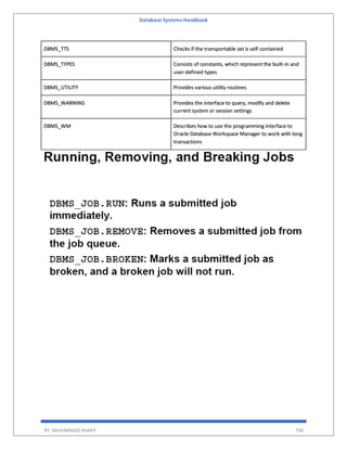 Database Systems Handbook
BY: MUHAMMAD SHARIF 708
DBMS_TTS Checks if the transportable set is self-contained
DBMS_TYPES Consists of constants, which represent the built-in and
user-defined types
DBMS_UTILITY Provides various utility routines
DBMS_WARNING Provides the interface to query, modify and delete
current system or session settings
DBMS_WM Describes how to use the programming interface to
Oracle Database Workspace Manager to work with long
transactions
 