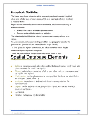 Database Systems Handbook
BY: MUHAMMAD SHARIF 718
 