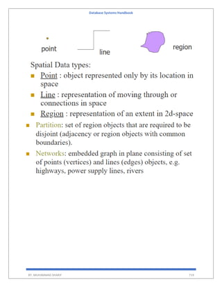 Database Systems Handbook
BY: MUHAMMAD SHARIF 719
 