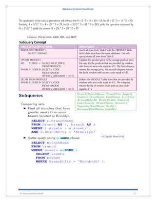 Database Systems Handbook
BY: MUHAMMAD SHARIF 72
Subquery Concept
 