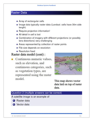 Database Systems Handbook
BY: MUHAMMAD SHARIF 725
 