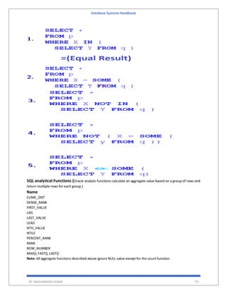 Database Systems Handbook
BY: MUHAMMAD SHARIF 73
SQL analytical Functions (Oracle analytic functions calculate an aggregate value based on a group of rows and
return multiple rows for each group.)
Name
CUME_DIST
DENSE_RANK
FIRST_VALUE
LAG
LAST_VALUE
LEAD
NTH_VALUE
NTILE
PERCENT_RANK
RANK
ROW_NUMBER
MAX(), FAST(), LAST()
Note: All aggregate functions described above ignore NULL value except for the count function.
 