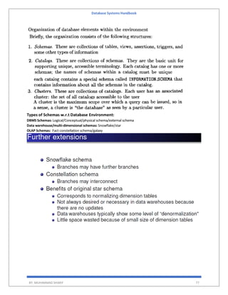 Database Systems Handbook
BY: MUHAMMAD SHARIF 77
Types of Schemas w.r.t Database Environment:
DBMS Schemas: Logical/Conceptual/physical schema/external schema
Data warehouse/multi-dimensional schemas: Snowflake/star
OLAP Schemas: Fact constellation schema/galaxy
 