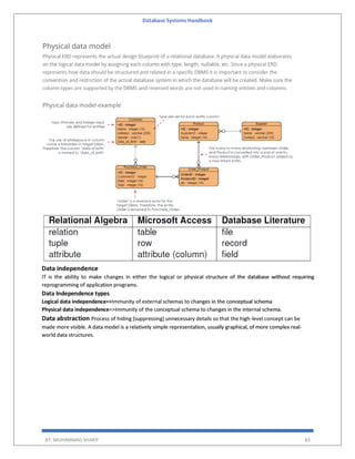 Database Systems Handbook
BY: MUHAMMAD SHARIF 83
Data independence
IT is the ability to make changes in either the logical or physical structure of the database without requiring
reprogramming of application programs.
Data Independence types
Logical data independence=>Immunity of external schemas to changes in the conceptual schema
Physical data independence=>Immunity of the conceptual schema to changes in the internal schema.
Data abstraction Process of hiding (suppressing) unnecessary details so that the high-level concept can be
made more visible. A data model is a relatively simple representation, usually graphical, of more complex real-
world data structures.
 
