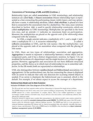 Database Systems Handbook
BY: MUHAMMAD SHARIF 90
Relational Data Model and its Main Evolution
Inclusion ER Model is the Class diagram of the UML Series.
 