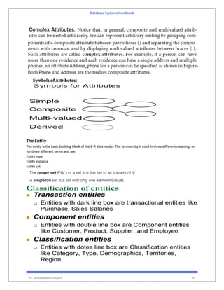 Database Systems Handbook
BY: MUHAMMAD SHARIF 97
Symbols of Attributes:
The Entity
The entity is the basic building block of the E-R data model. The term entity is used in three different meanings or
for three different terms and are:
Entity type
Entity instance
Entity set
 
