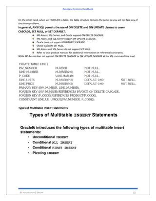 Database Systems Handbook
BY: MUHAMMAD SHARIF 122
On the other hand, when we TRUNCATE a table, the table structure remains the same, so you will not face any of
the above problems.
In general, ANSI SQL permits the use of ON DELETE and ON UPDATE clauses to cover
CASCADE, SET NULL, or SET DEFAULT.
MS Access, SQL Server, and Oracle support ON DELETE CASCADE.
MS Access and SQL Server support ON UPDATE CASCADE.
Oracle does not support ON UPDATE CASCADE.
Oracle supports SET NULL.
MS Access and SQL Server do not support SET NULL.
Refer to your product manuals for additional information on referential constraints.
While MS Access does not support ON DELETE CASCADE or ON UPDATE CASCADE at the SQL command-line level,
Types of Multitable INSERT statements
 
