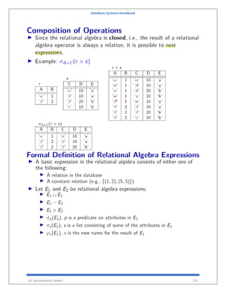 Database Systems Handbook
BY: MUHAMMAD SHARIF 170
 