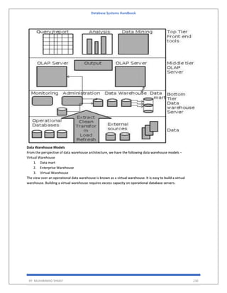 Database Systems Handbook
BY: MUHAMMAD SHARIF 230
Data Warehouse Models
From the perspective of data warehouse architecture, we have the following data warehouse models −
Virtual Warehouse
1. Data mart
2. Enterprise Warehouse
3. Virtual Warehouse
The view over an operational data warehouse is known as a virtual warehouse. It is easy to build a virtual
warehouse. Building a virtual warehouse requires excess capacity on operational database servers.
 