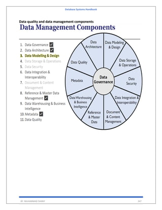 Database Systems Handbook
BY: MUHAMMAD SHARIF 247
Data quality and data management components
 