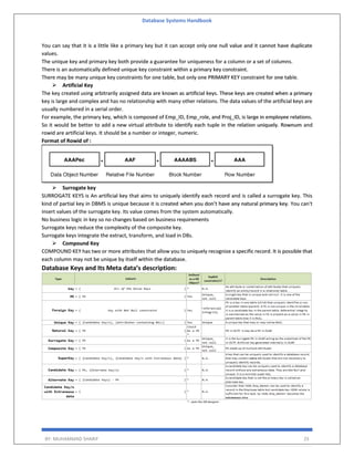 Database Systems Handbook
BY: MUHAMMAD SHARIF 25
You can say that it is a little like a primary key but it can accept only one null value and it cannot have duplicate
values.
The unique key and primary key both provide a guarantee for uniqueness for a column or a set of columns.
There is an automatically defined unique key constraint within a primary key constraint.
There may be many unique key constraints for one table, but only one PRIMARY KEY constraint for one table.
➢ Artificial Key
The key created using arbitrarily assigned data are known as artificial keys. These keys are created when a primary
key is large and complex and has no relationship with many other relations. The data values of the artificial keys are
usually numbered in a serial order.
For example, the primary key, which is composed of Emp_ID, Emp_role, and Proj_ID, is large in employee relations.
So it would be better to add a new virtual attribute to identify each tuple in the relation uniquely. Rownum and
rowid are artificial keys. It should be a number or integer, numeric.
Format of Rowid of :
➢ Surrogate key
SURROGATE KEYS is An artificial key that aims to uniquely identify each record and is called a surrogate key. This
kind of partial key in DBMS is unique because it is created when you don’t have any natural primary key. You can't
insert values of the surrogate key. Its value comes from the system automatically.
No business logic in key so no changes based on business requirements
Surrogate keys reduce the complexity of the composite key.
Surrogate keys integrate the extract, transform, and load in DBs.
➢ Compound Key
COMPOUND KEY has two or more attributes that allow you to uniquely recognize a specific record. It is possible that
each column may not be unique by itself within the database.
Database Keys and Its Meta data’s description:
 