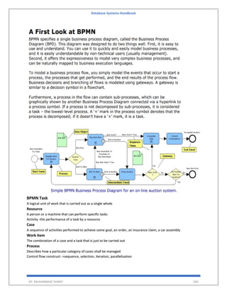 Database Systems Handbook
BY: MUHAMMAD SHARIF 260
BPMN Task
A logical unit of work that is carried out as a single whole
Resource
A person or a machine that can perform specific tasks
Activity -the performance of a task by a resource
Case
A sequence of activities performed to achieve some goal, an order, an insurance claim, a car assembly
Work item
The combination of a case and a task that is just to be carried out
Process
Describes how a particular category of cases shall be managed
Control flow construct ->sequence, selection, iteration, parallelisation
 