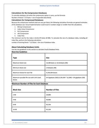 Database Systems Handbook
BY: MUHAMMAD SHARIF 326
Calculations for No-Compression Databases
To calculate database size when the compression option is none, use the formula:
Number of blocks * (72 bytes + size of expanded data block)
Calculations for Compressed Databases
Because the compression method used can vary per block, the following calculation formulas are general estimates
of the database size. Actual implementation could result in numbers larger or smaller than the calculations.
1. Bitmap Compression
2. Index-Value Compression
3. RLE Compression
4. zlib Compression
5. Index Files
The minimum size for the index is 8,216,576 bytes (8 MB). To calculate the size of a database index, including all
index files, perform the following calculation:
number of existing blocks * 112 bytes = the size of database index
About Calculating Database Limits
Use the size guidelines in this section to calculate Oracle Database limits.
Block Size Guidelines
Type Size
Maximum block size 16,384 bytes or 16 kilobytes (KB)
Minimum block size 2 kilobytes (KB)
Maximum blocks for each file 4,194,304 blocks
Maximum possible file size with 16 K sized
blocks
64 Gigabytes (GB) (4,194,304 * 16,384) = 64 gigabytes (GB)
Maximum Number of Files for Each Database
Block Size Number of Files
2 KB 20,000
4 KB 40,000
8 KB 65,536
16 KB 65,536
 