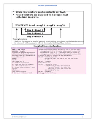 Database Systems Handbook
BY: MUHAMMAD SHARIF 33
Example of Conversion Functions
 