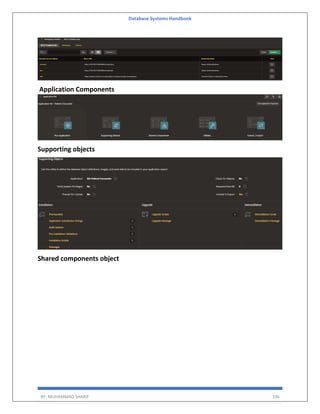 Database Systems Handbook
BY: MUHAMMAD SHARIF 336
Application Components
Supporting objects
Shared components object
 