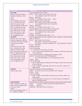 Database Systems Handbook
BY: MUHAMMAD SHARIF 35
 