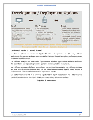 Database Systems Handbook
BY: MUHAMMAD SHARIF 374
Deployment options to consider include:
Use the same workspace and same schema. Export and then import the application and install it using a different
application ID. This approach works well when there are few changes to the underlying objects, but frequent changes
to the application functionality.
Use a different workspace and same schema. Export and then import the application into a different workspace.
This is an effective way to prevent a production application from being modified by developers.
Use a different workspace and different schema. Export and then import the application into a different workspace
and install it so that it uses a different schema. This new schema needs to have the database objects required by
your application. See "Using the Database Object Dependencies Report".
Use a different database with all its variations. Export and then import the application into a different Oracle
Application Express instance and install it using a different workspace, schema, and database.
Migration of Applications
 