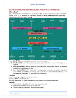 Database Systems Handbook
BY: MUHAMMAD SHARIF 4
CHAPTER 1 INTRODUCTION TO DATABASE AND DATABASE MANAGEMENT SYSTEM
What is Data?
Data – The World’s Most Valuable Resource. Data are the raw bits and pieces of information with no context. If I
told you, “15, 23, 14, 85,” you would not have learned anything. But I would have given you data. Data are facts
that can be recorded, having explicit meaning.
We can classify data as structured, unstructured, or semi-structured data.
1. Structured data is generally quantitative data, it usually consists of hard numbers or things that can be
counted.
2. Unstructured data is generally categorized as qualitative data, and cannot be analyzed and processed
using conventional tools and methods.
3. Semi-structured data refers to data that is not captured or formatted in conventional ways. Semi-
structured data does not follow the format of a tabular data model or relational databases because it does
not have a fixed schema. XML, JSON are semi-structured example.
Properties
Structured data is generally stored in data warehouses.
Unstructured data is stored in data lakes.
Structured data requires less storage space while Unstructured data requires more storage space.
Examples:
Structured data (Table, tabular format, or Excel spreadsheets.csv)
Unstructured data (Email and Volume, weather data)
Semi-structured data (Webpages, Resume documents, XML)
 