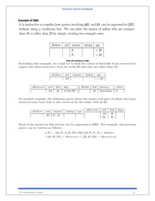 Database Systems Handbook
BY: MUHAMMAD SHARIF 91
Example of QBE:
AND, OR Conditions in QBE
 