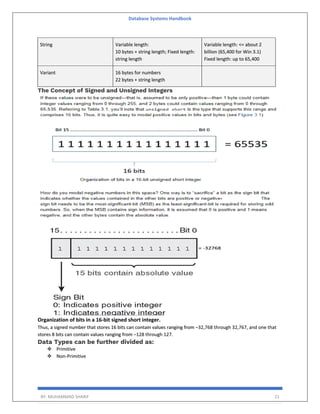 Database Systems Handbook
BY: MUHAMMAD SHARIF 21
String Variable length:
10 bytes + string length; Fixed length:
string length
Variable length: <= about 2
billion (65,400 for Win 3.1)
Fixed length: up to 65,400
Variant 16 bytes for numbers
22 bytes + string length
The Concept of Signed and Unsigned Integers
Organization of bits in a 16-bit signed short integer.
Thus, a signed number that stores 16 bits can contain values ranging from –32,768 through 32,767, and one that
stores 8 bits can contain values ranging from –128 through 127.
Data Types can be further divided as:
❖ Primitive
❖ Non-Primitive
 