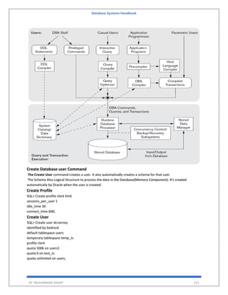 Database Systems Handbook
BY: MUHAMMAD SHARIF 215
Create Database user Command
The Create User command creates a user. It also automatically creates a schema for that user.
The Schema Also Logical Structure to process the data in the Database(Memory Component). It's created
automatically by Oracle when the user is created.
Create Profile
SQL> Create profile clerk limit
sessions_per_user 1
idle_time 30
connect_time 600;
Create User
SQL> Create user dcranney
identified by bedrock
default tablespace users
temporary tablespace temp_ts
profile clerk
quota 500k on users1
quota 0 on test_ts
quota unlimited on users;
 