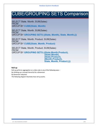Database Systems Handbook
BY: MUHAMMAD SHARIF 240
Roll-up
Roll-up performs aggregation on a data cube in any of the following ways −
By climbing up a concept hierarchy for a dimension
By dimension reduction
The following diagram illustrates how roll-up works.
 