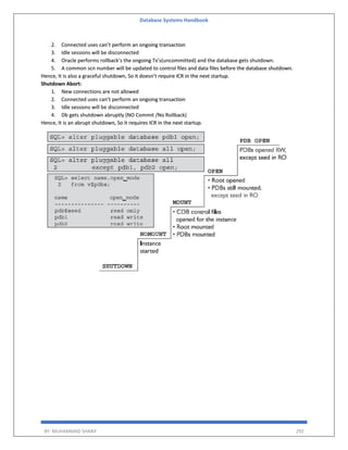 Database Systems Handbook
BY: MUHAMMAD SHARIF 292
2. Connected uses can’t perform an ongoing transaction
3. Idle sessions will be disconnected
4. Oracle performs rollback’s the ongoing Tx’s(uncommitted) and the database gets shutdown.
5. A common scn number will be updated to control files and data files before the database shutdown.
Hence, It is also a graceful shutdown, So it doesn’t require ICR in the next startup.
Shutdown Abort:
1. New connections are not allowed
2. Connected uses can’t perform an ongoing transaction
3. Idle sessions will be disconnected
4. Db gets shutdown abruptly (NO Commit /No Rollback)
Hence, It is an abrupt shutdown, So it requires ICR in the next startup.
 
