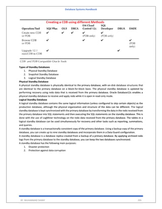 Database Systems Handbook
BY: MUHAMMAD SHARIF 295
Types of Standby Databases
1. Physical Standby Database
2. Snapshot Standby Database
3. Logical Standby Database
Physical Standby Database
A physical standby database is physically identical to the primary database, with on-disk database structures that
are identical to the primary database on a block-for-block basis. The physical standby database is updated by
performing recovery using redo data that is received from the primary database. Oracle Database12c enables a
physical standby database to receive and apply redo while it is open in read-only mode.
Logical Standby Database
A logical standby database contains the same logical information (unless configured to skip certain objects) as the
production database, although the physical organization and structure of the data can be different. The logical
standby database is kept synchronized with the primary database by transforming the data in the redo received from
the primary database into SQL statements and then executing the SQL statements on the standby database. This is
done with the use of LogMiner technology on the redo data received from the primary database. The tables in a
logical standby database can be used simultaneously for recovery and other tasks such as reporting, summations,
and queries.
A standby database is a transactionally consistent copy of the primary database. Using a backup copy of the primary
database, you can create up to nine standby databases and incorporate them in a Data Guard configuration.
A standby database is a database replica created from a backup of a primary database. By applying archived redo
logs from the primary database to the standby database, you can keep the two databases synchronized.
A standby database has the following main purposes:
1. Disaster protection
2. Protection against data corruption
 