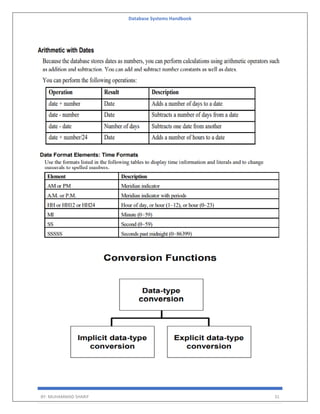 Database Systems Handbook
BY: MUHAMMAD SHARIF 31
 