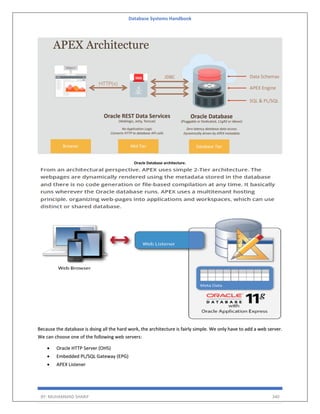Database Systems Handbook
BY: MUHAMMAD SHARIF 340
Oracle Database architecture.
Because the database is doing all the hard work, the architecture is fairly simple. We only have to add a web server.
We can choose one of the following web servers:
• Oracle HTTP Server (OHS)
• Embedded PL/SQL Gateway (EPG)
• APEX Listener
 