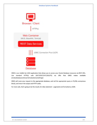 Database Systems Handbook
BY: MUHAMMAD SHARIF 344
ORDS is our middle tier JAVA application that allows you to access your Oracle Database resources via REST APIs.
Use standard HTTP(s) calls (GET|POST|PUT|DELETE) via URIs that ORDS makes available
(/ords/database123/user3/module5/something/)
ORDS will route your request to the appropriate database, and call the appropriate query or PL/SQL anonymous
block), and return the output and HTTP codes.
For most calls, that’s going to be the results of a SQL statement – paginated and formatted as JSON.
 