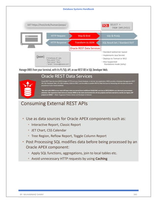 Database Systems Handbook
BY: MUHAMMAD SHARIF 345
 