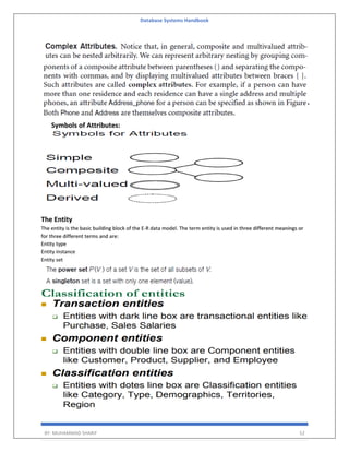 Database Systems Handbook
BY: MUHAMMAD SHARIF 52
Symbols of Attributes:
The Entity
The entity is the basic building block of the E-R data model. The term entity is used in three different meanings or
for three different terms and are:
Entity type
Entity instance
Entity set
 