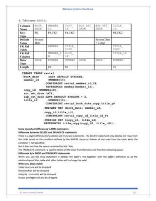 Database Systems Handbook
BY: MUHAMMAD SHARIF 121
Some important differences in DML statements:
Difference between DELETE and TRUNCATE statements
There is a slight difference b/w delete and truncate statements. The DELETE statement only deletes the rows from
the table based on the condition defined by the WHERE clause or deletes all the rows from the table when the
condition is not specified.
But it does not free the space contained by the table.
The TRUNCATE statement: is used to delete all the rows from the table and free the containing space.
Difference b/w DROP and TRUNCATE statements
When you use the drop statement it deletes the table's row together with the table's definition so all the
relationships of that table with other tables will no longer be valid.
When you drop a table
Table structure will be dropped
Relationships will be dropped
Integrity constraints will be dropped
Access privileges will also be dropped
 