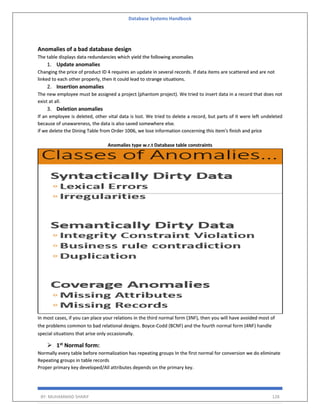 Database Systems Handbook
BY: MUHAMMAD SHARIF 128
Anomalies of a bad database design
The table displays data redundancies which yield the following anomalies
1. Update anomalies
Changing the price of product ID 4 requires an update in several records. If data items are scattered and are not
linked to each other properly, then it could lead to strange situations.
2. Insertion anomalies
The new employee must be assigned a project (phantom project). We tried to insert data in a record that does not
exist at all.
3. Deletion anomalies
If an employee is deleted, other vital data is lost. We tried to delete a record, but parts of it were left undeleted
because of unawareness, the data is also saved somewhere else.
if we delete the Dining Table from Order 1006, we lose information concerning this item's finish and price
Anomalies type w.r.t Database table constraints
In most cases, if you can place your relations in the third normal form (3NF), then you will have avoided most of
the problems common to bad relational designs. Boyce-Codd (BCNF) and the fourth normal form (4NF) handle
special situations that arise only occasionally.
➢ 1st Normal form:
Normally every table before normalization has repeating groups In the first normal for conversion we do eliminate
Repeating groups in table records
Proper primary key developed/All attributes depends on the primary key.
 