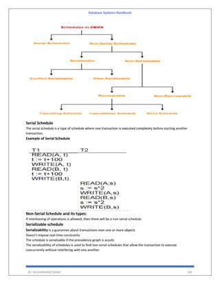 Database Systems Handbook
BY: MUHAMMAD SHARIF 146
Serial Schedule
The serial schedule is a type of schedule where one transaction is executed completely before starting another
transaction.
Example of Serial Schedule
Non-Serial Schedule and its types:
If interleaving of operations is allowed, then there will be a non-serial schedule.
Serializable schedule
Serializability is a guarantee about transactions over one or more objects
Doesn’t impose real-time constraints
The schedule is serializable if the precedence graph is acyclic
The serializability of schedules is used to find non-serial schedules that allow the transaction to execute
concurrently without interfering with one another.
 