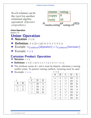 Database Systems Handbook
BY: MUHAMMAD SHARIF 168
Union Operation
Notation: r Us
 